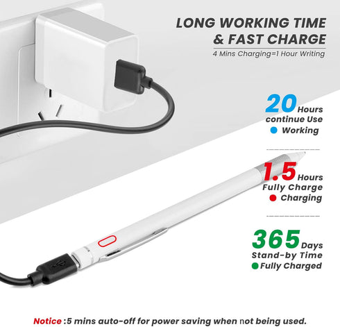 Stylus Pen for Amazon Fire HD 10/8 Max 11 Pencil,Rsepvwy Active Stylus with 1.5mm Ultra Fine Tip Stylus for Amazon Fire HD 10/8 Max 11 Digital Pen...